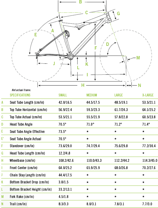 Cannondale Scalpel Size Chart