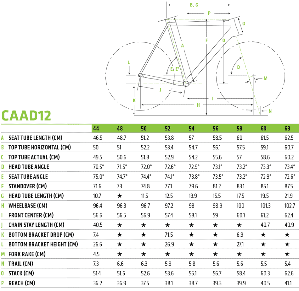 Cannondale CAAD12 geometry chart