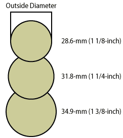 Front Derailleur Clamp Size Diagram