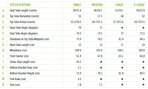 Cannondale Bad Boy Size Chart