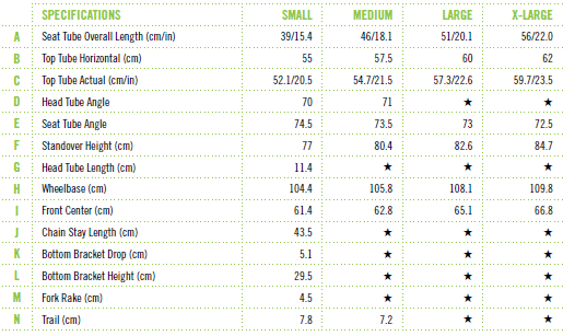 Cannondale Bad Boy 1 Size Chart