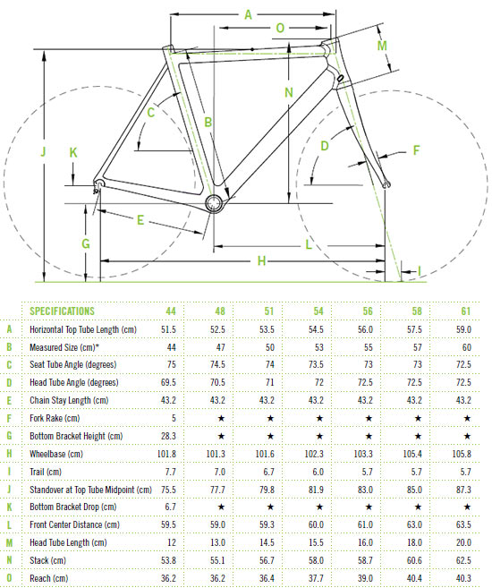 Cannondale Caadx Size Chart