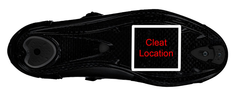 Cycling shoe cleat location