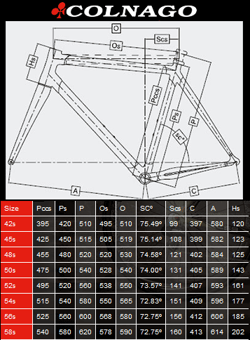 Colnago C59 Geometry Chart