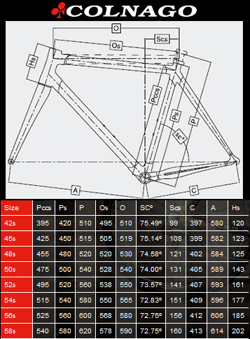 Colnago Frame Size Chart