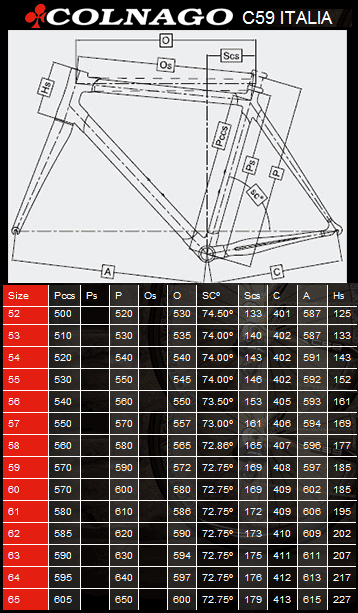 Colnago C59 Size Chart