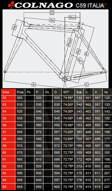 Colnago C59 Geometry Chart