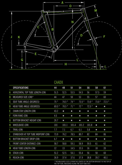 Cannondale Caadx Geometry Chart