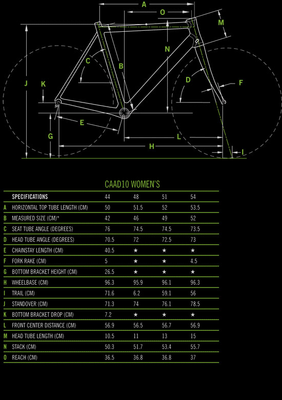 Caad10 Size Chart