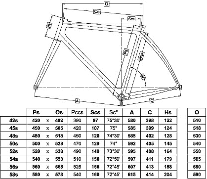 Colnago Cx Zero Size Chart