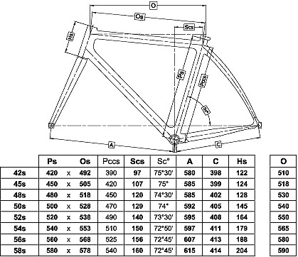 Colnago Cx 1 Geometry Chart