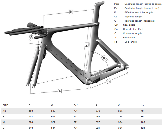 Colnago K Zero Size Chart