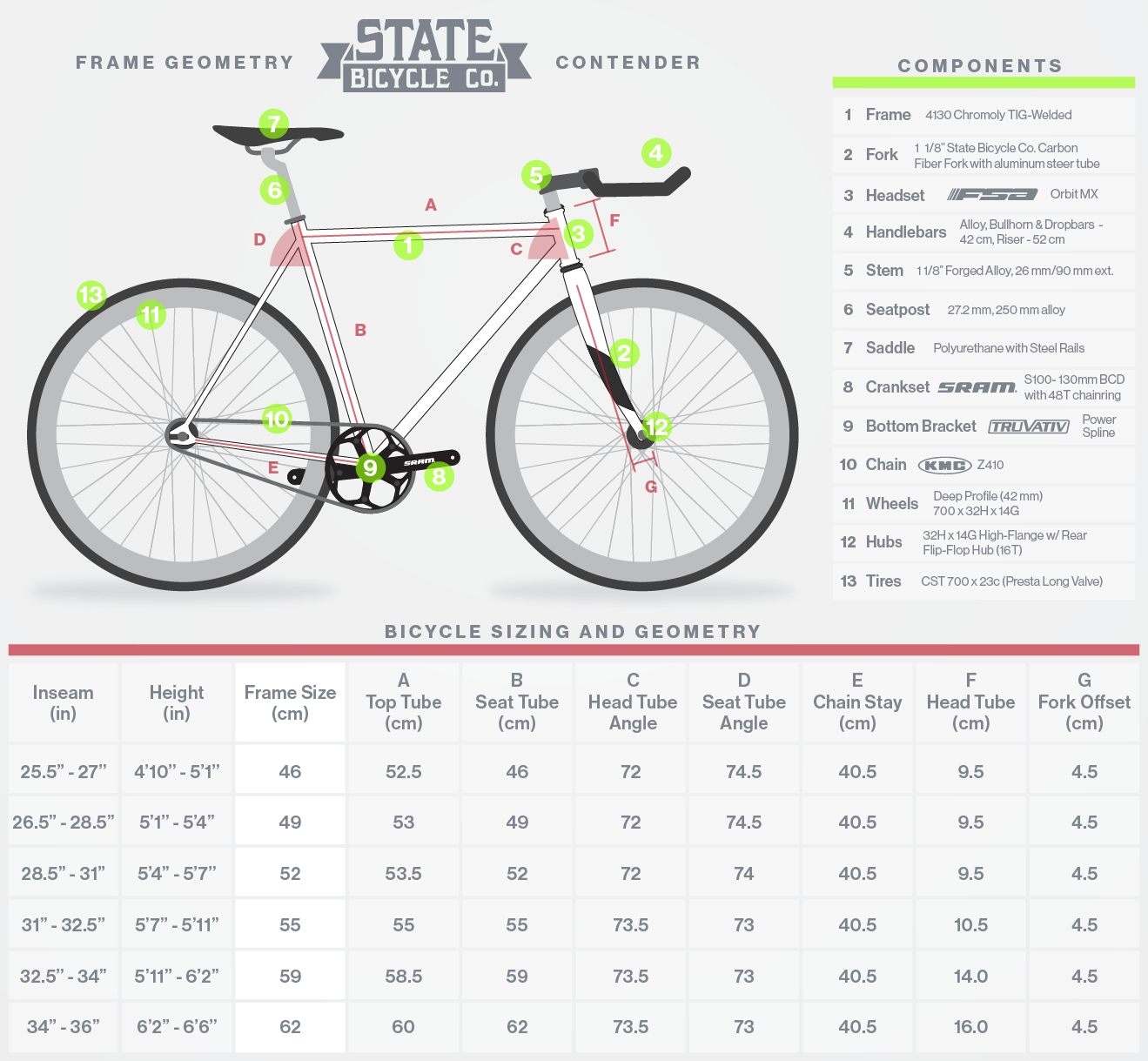 State Bicycle Size Chart