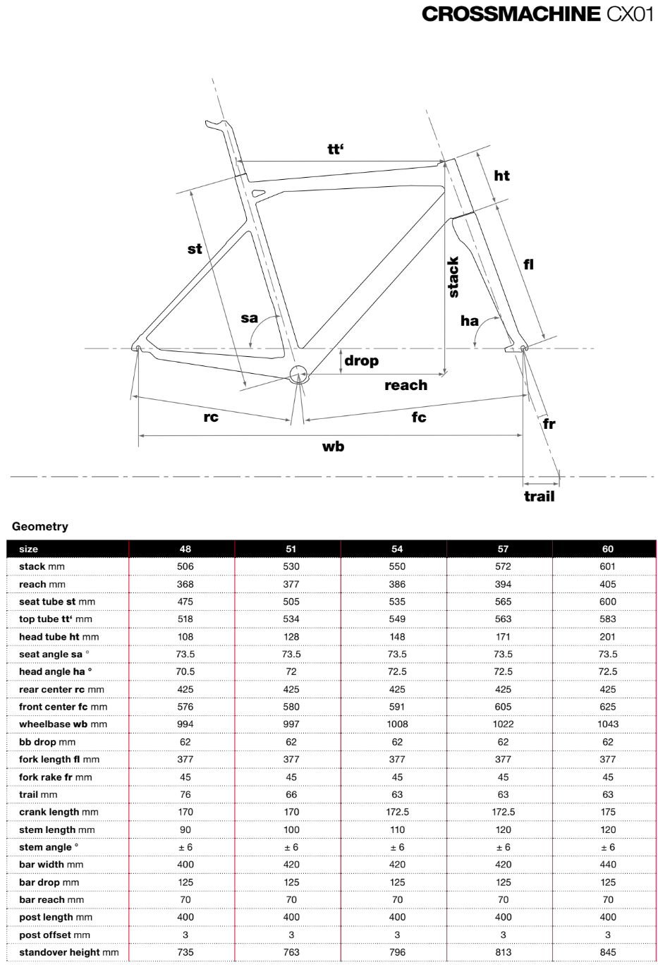 BMC Crossmachine CX 01 geometry chart