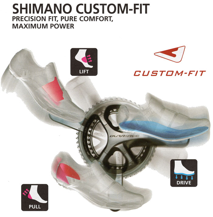 Shimano Custom Fit
