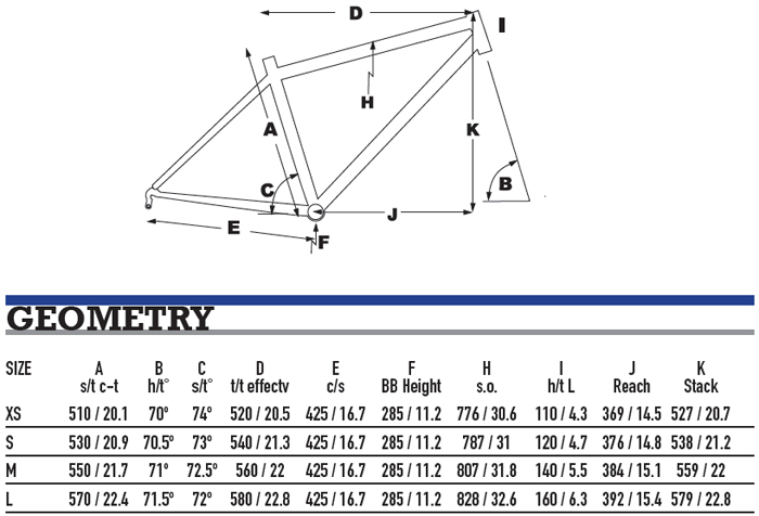 KHS CX 500 -Bicycles & Spare Parts