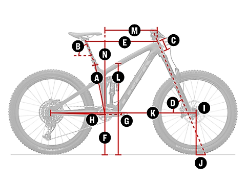 trek remedy c