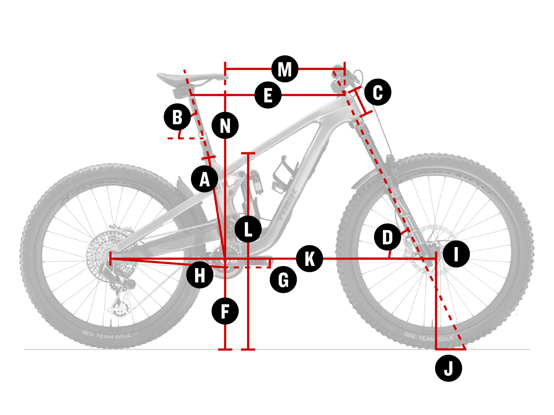 Geometry