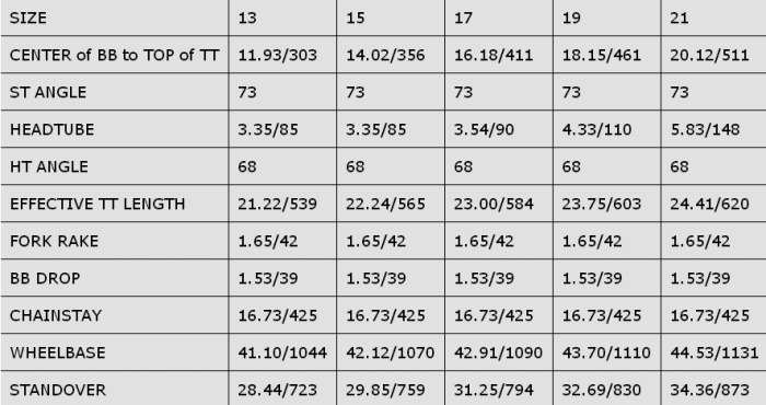 jamis dragon 650 sport