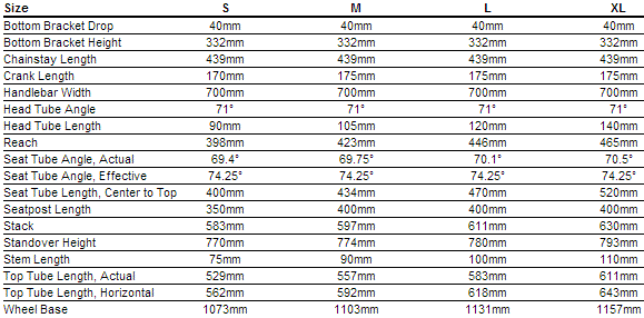 specialized epic elite 2016