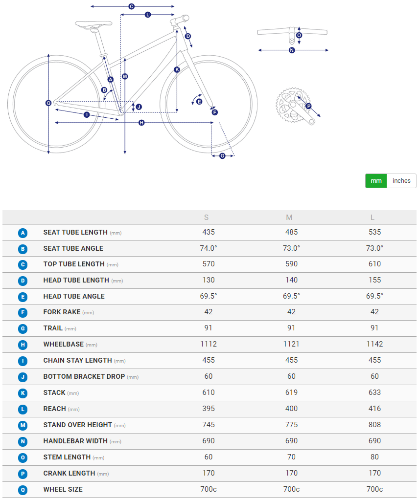 Giant Explore E+ STA geometry chart