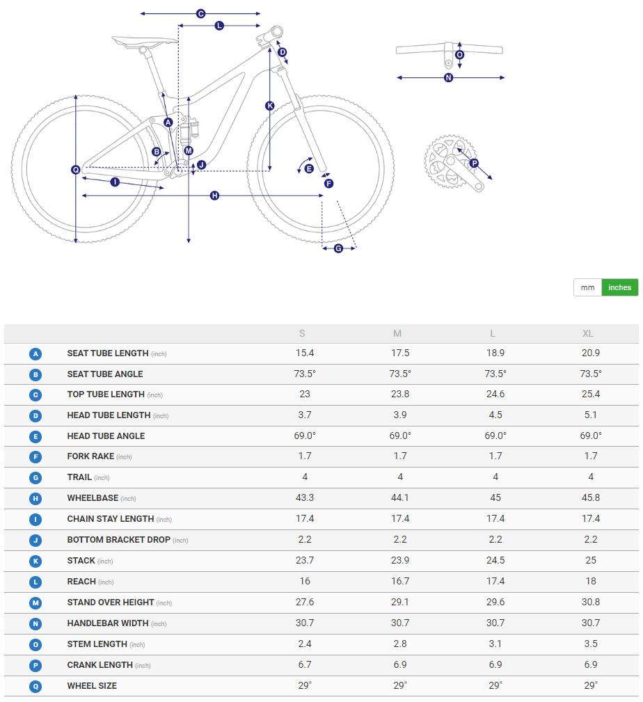 Giant Fathom 29 geometry chart