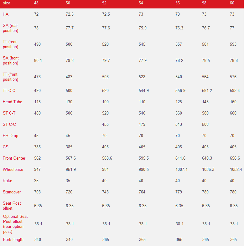 Felt Bike Size Chart