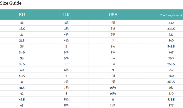 Fizik Size Chart Shoes