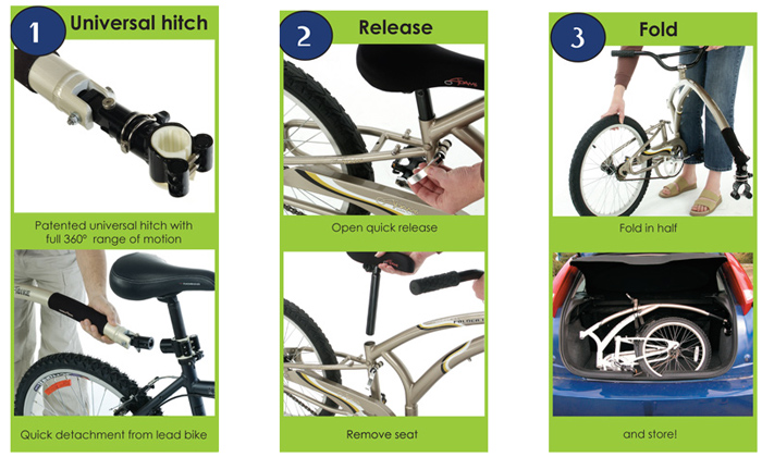 Adams Trail-a-Bike easy folding design