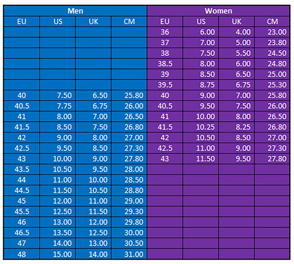 Liv shoe sizing chart