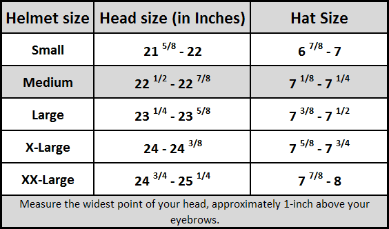 Rampage Size Chart