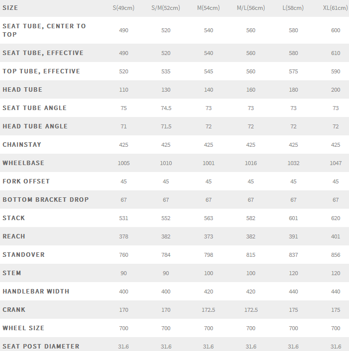 Fuji Cross Geometry Fuji Cross Geometry