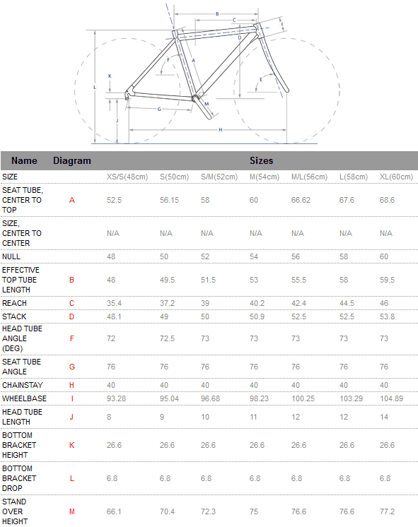 Fuji D6 Geometry Fuji D6 Geometry