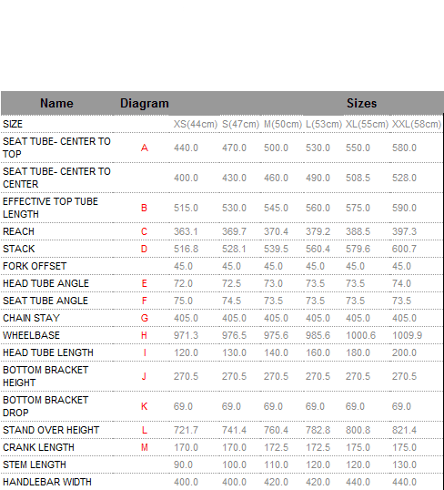 Fuji's Altamira geometry.