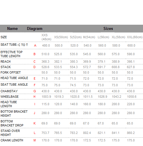 Fuji's Cross 2.0 geometry.