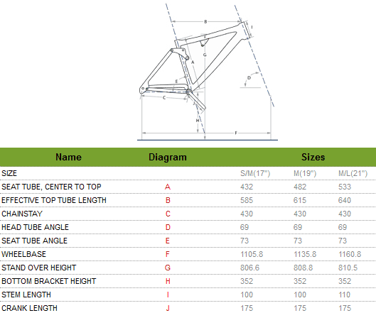 Fuji Reveal Geometry