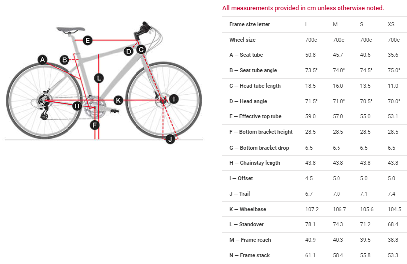 Trek FX Sport 4 Women's geometry chart