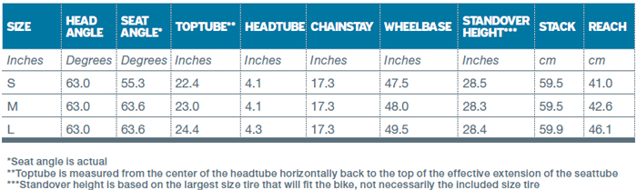 Giant Sizing Chart 2016