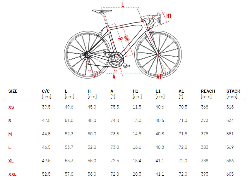 Wilier Road Bike Sizing Chart