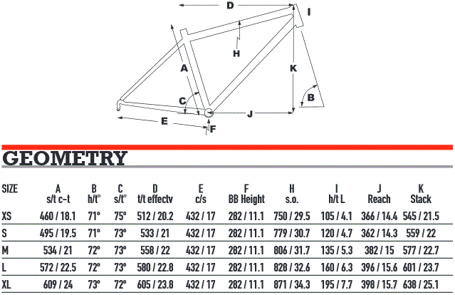 KHS CX 300 -Bicycles & Spare Parts