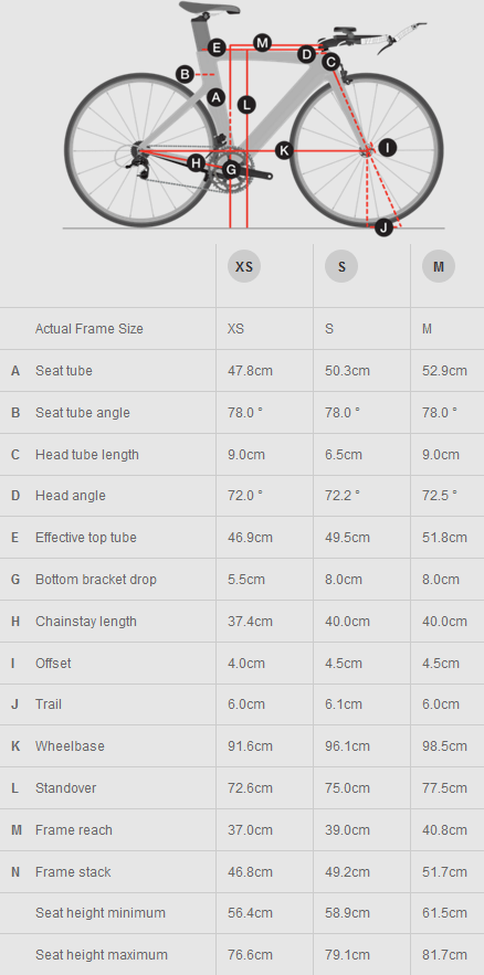 Trek Hybrid Size Chart