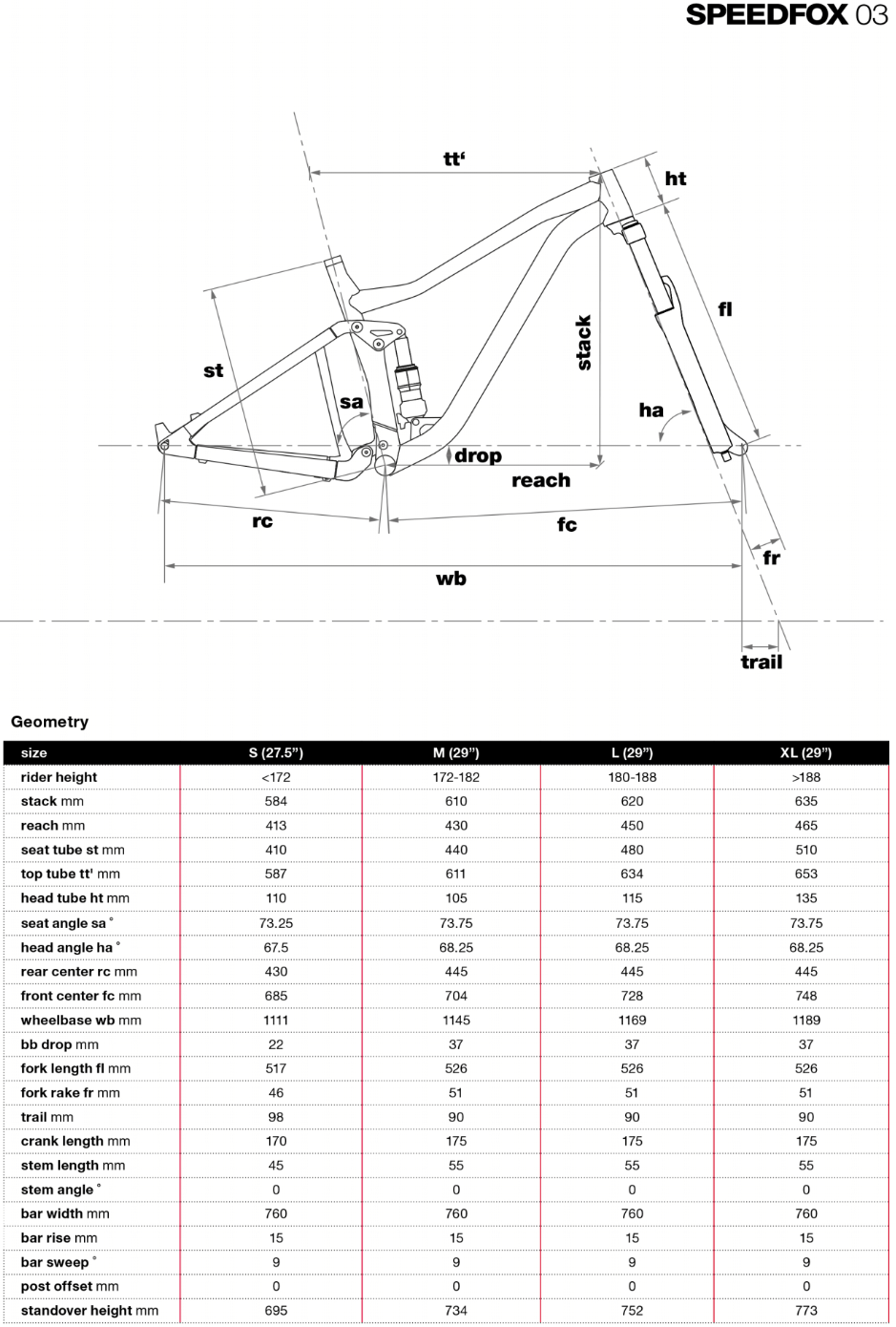 BMC Speedfox 03 geometry chart