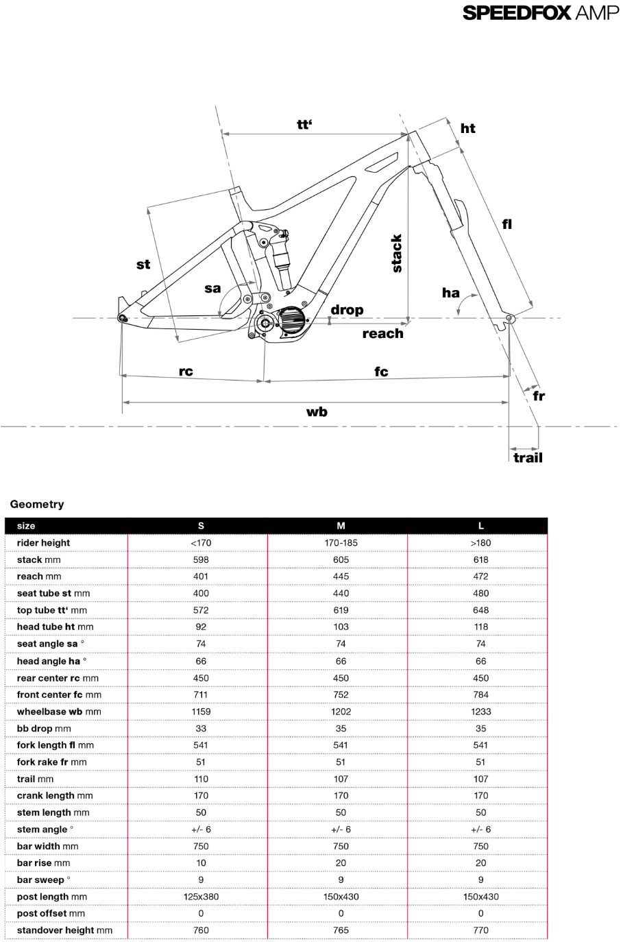 BMC Speedfox AMP geometry chart