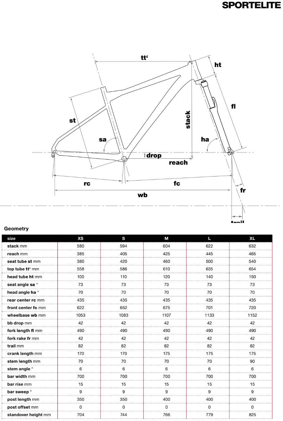 Bmc Size Chart