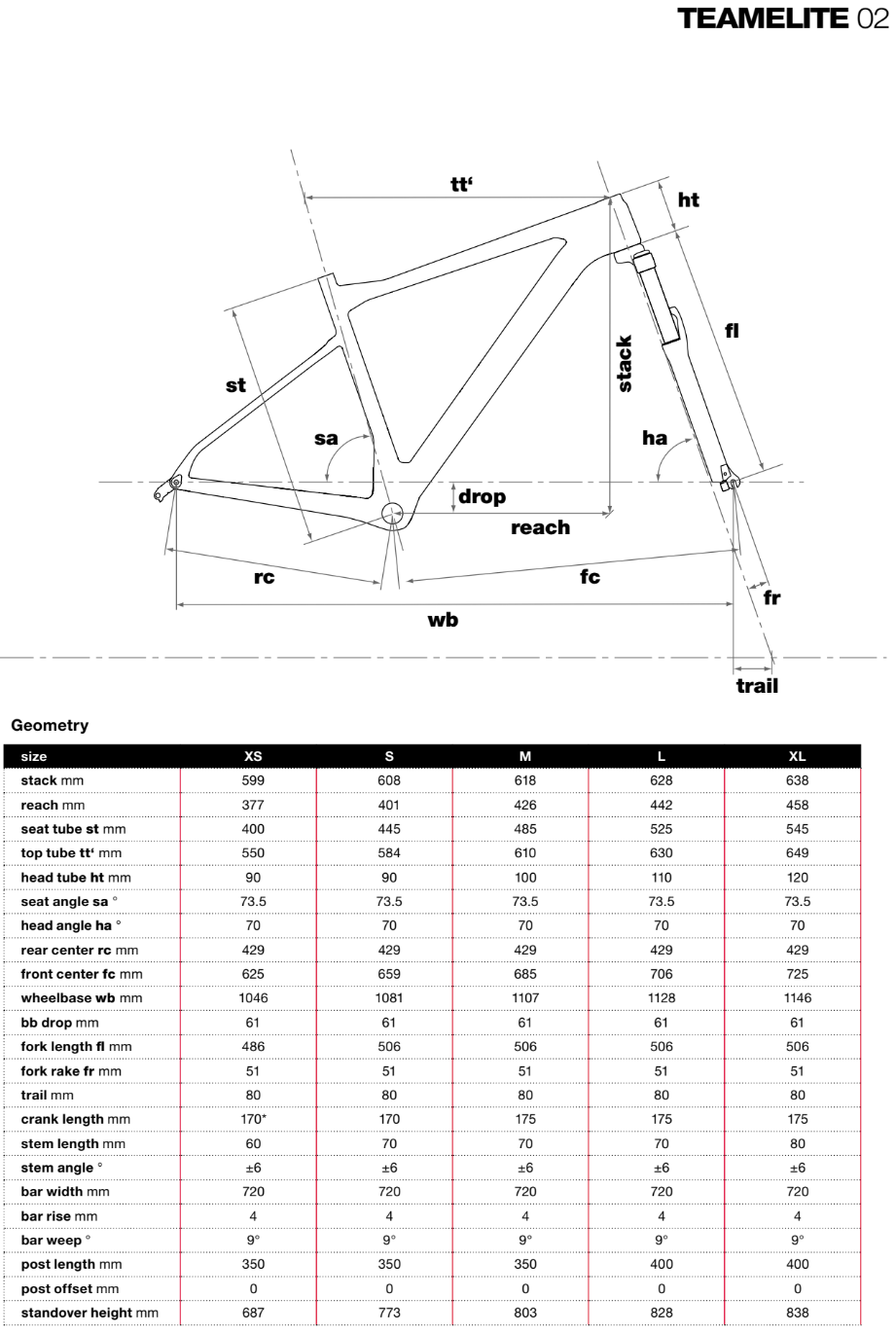 Bmc Size Chart