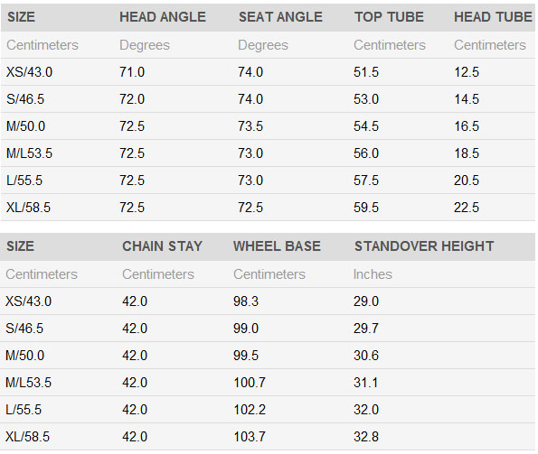 Giant Defy Size Chart