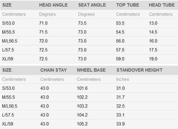 Tcx Size Chart