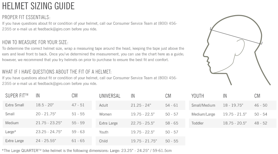 Giro Helmets sizing chart