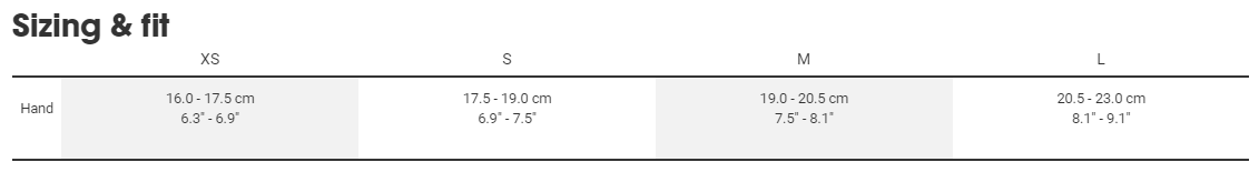 Trek gloves sizing chart