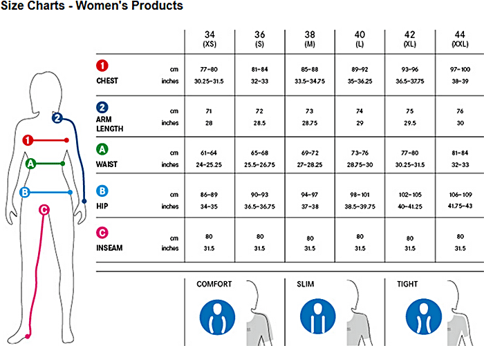 gore bike wear sizing